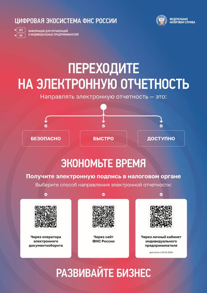 Как проверить, как вас видит налоговая по ИНН