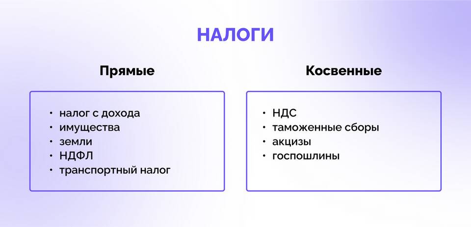 Отличие налога от сбора: ключевые различия