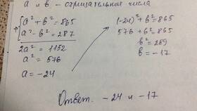 Чему равна сумма квадратов числа 1 в Глория Джинс