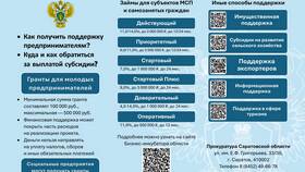 Что входит в административно-хозяйственные расходы в Глория Джинс