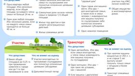 Что влияет на доходы людей в Глория Джинс