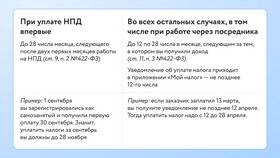 Что является налогом в Глория Джинс