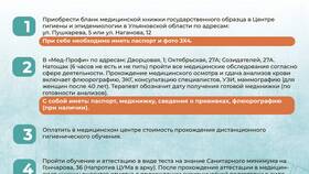 Как быстро оформить медицинскую книжку для работы в Глория Джинс