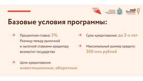 Как можно взять кредит: основные способы и условия в Глория Джинс