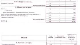 Как отправить аудиторское заключение в Глория Джинс