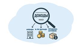 Как отражать проценты по депозиту в бухгалтерском учете в Глория Джинс