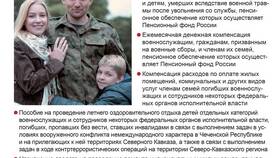 Как перевести пенсию через МФЦ в Глория Джинс