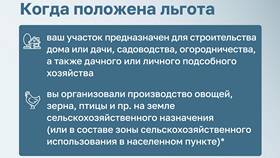 Как платить земельный налог в Глория Джинс