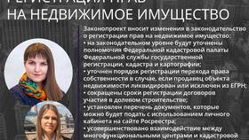 Как подать документы на оформление права собственности в Глория Джинс