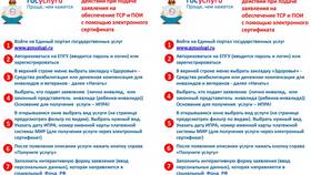 Как получить электронный сертификат через Госуслуги