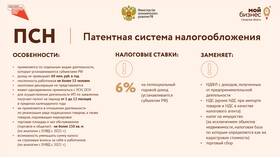 Как получить патент для ИП: пошаговая инструкция в Глория Джинс