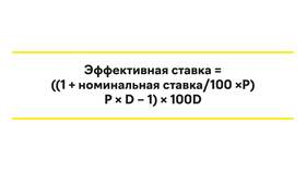 Как посчитать доход по вкладу в Сбербанке: калькулятор в Глория Джинс