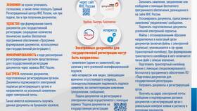 Как проверить статус поданного заявления в МФЦ в Глория Джинс