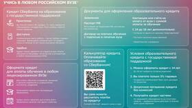 Как увеличить шансы на одобрение кредита в Сбербанке в Глория Джинс