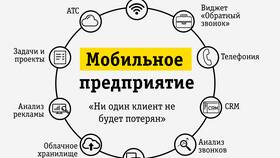 Как увеличить трафик Билайн: эффективные стратегии в Глория Джинс