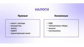 Отличие налога от сбора: ключевые различия в Глория Джинс