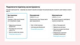Регистрация на Авито как продавец в Глория Джинс