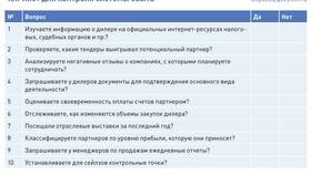 Товарами после чего на: анализ фразы в Глория Джинс