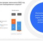 Что такое рынок товаров